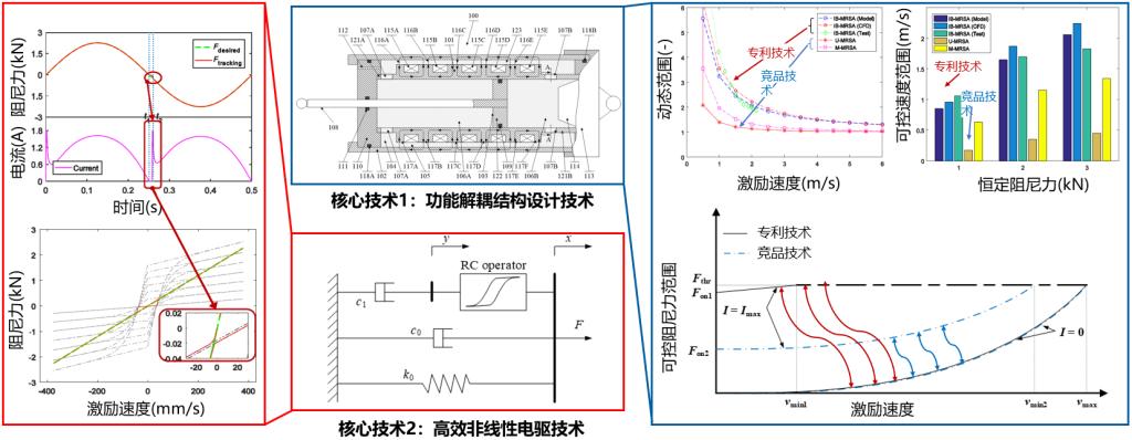国产精品人人妻人人爽9区