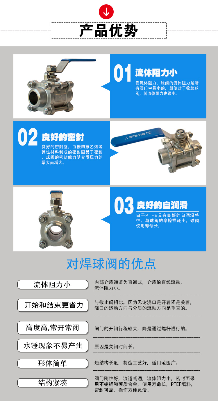 高平台对焊球阀带手柄